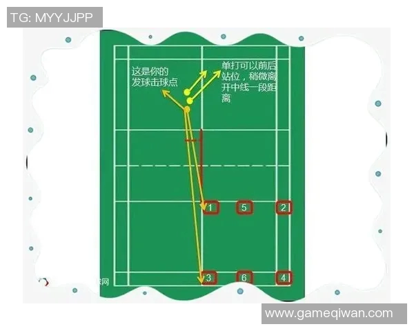 武汉羽毛球队的训练秘密与战术控制深度解析 武汉羽毛球队的训练秘密与战术控制深度解析