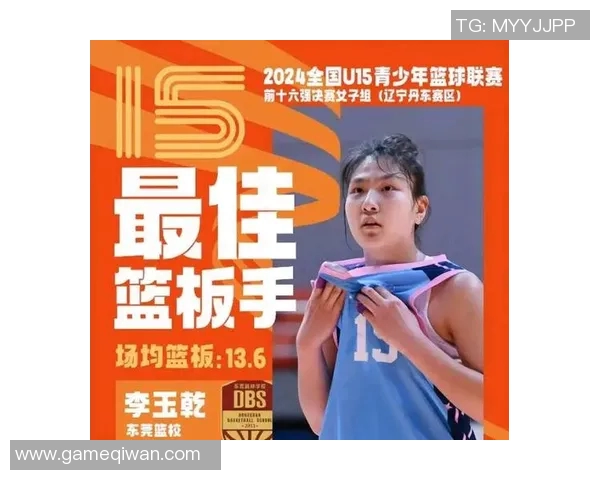 篮球心理素质评比出炉成都篮球队荣获第三名引发关注