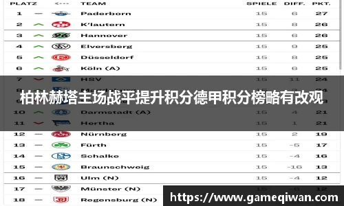柏林赫塔主场战平提升积分德甲积分榜略有改观