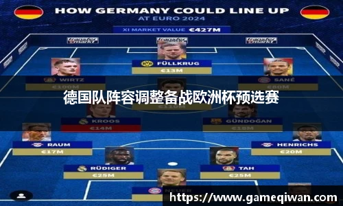 德国队阵容调整备战欧洲杯预选赛