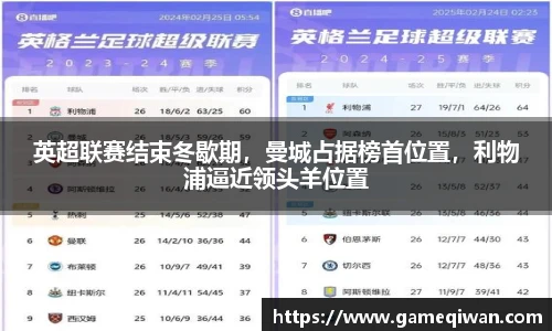 英超联赛结束冬歇期，曼城占据榜首位置，利物浦逼近领头羊位置